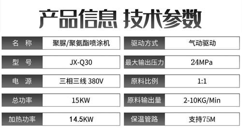 JX-Q30气动聚脲喷涂机参数